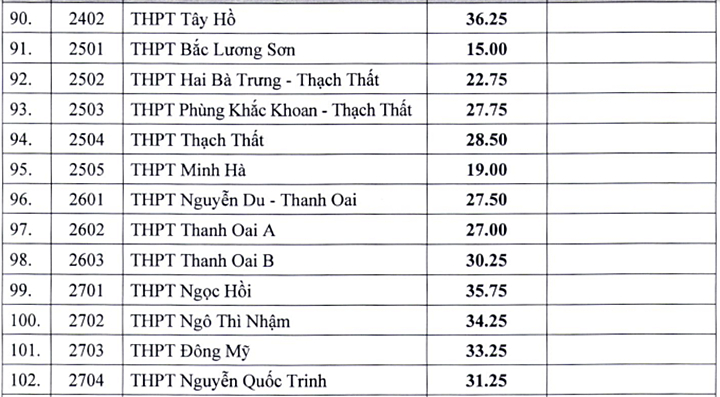 Nhập chú thích ảnh