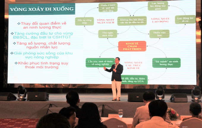 Dr. Vu Thanh Tu Anh, Director of the Fulbright School of Public Policy and Management, analyzed that agriculture was the bright spot of the Mekong Delta in 2020 - 2021. Photo: Kim Anh.