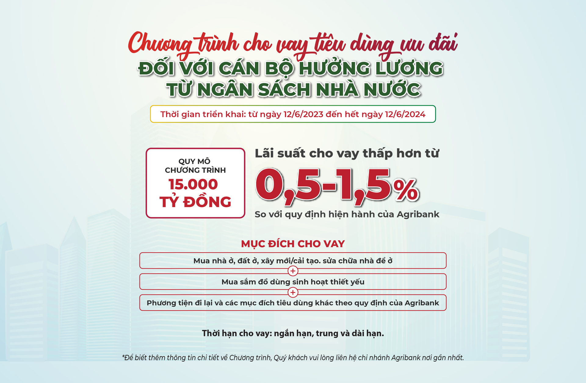 Chương trình cho vay tiêu dùng ưu đãi của Agribank. Ảnh: Agribank.