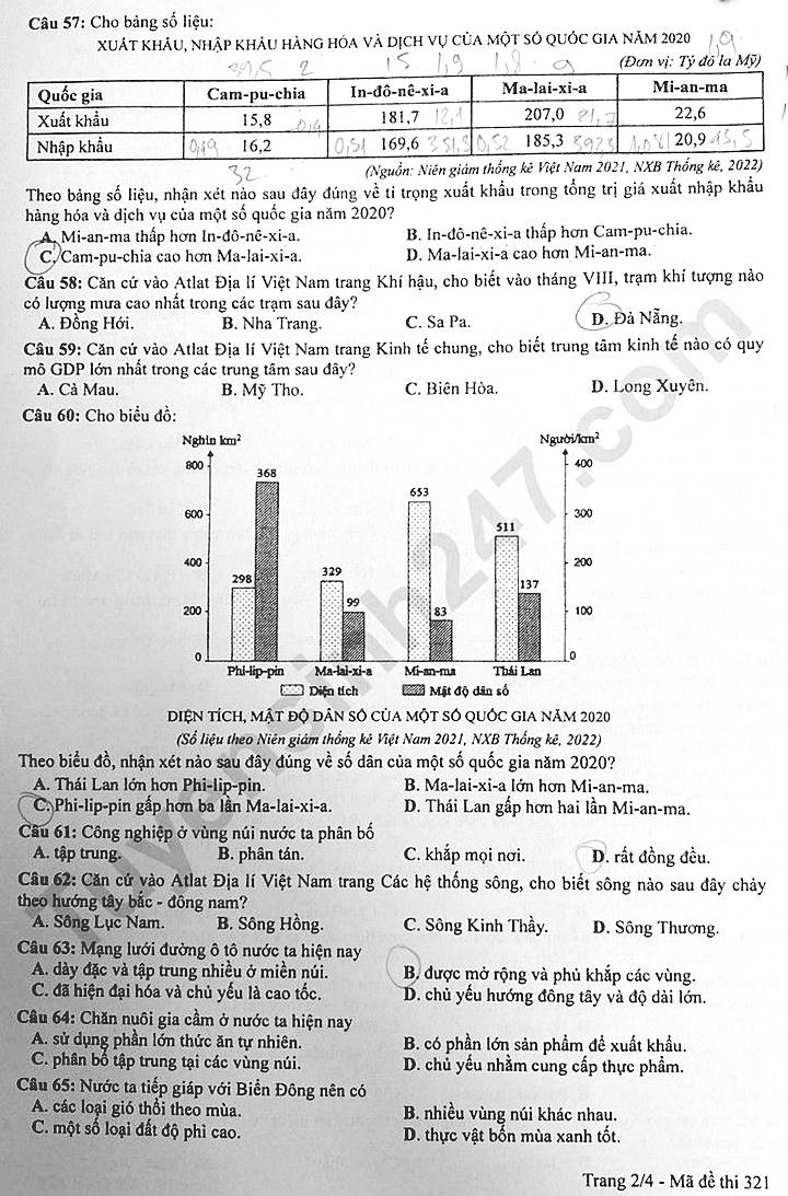 Nhập chú thích ảnh