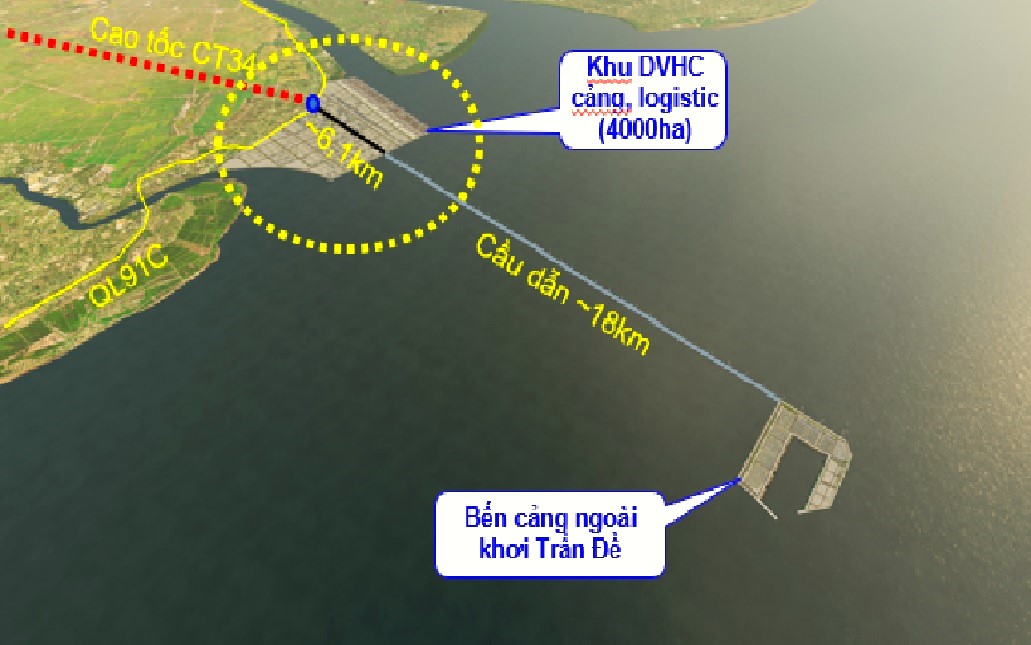 Estimated planning of Tran De seaport area on the shore, logistics area, logistics in the start-up phase. Photo: Kim Anh.