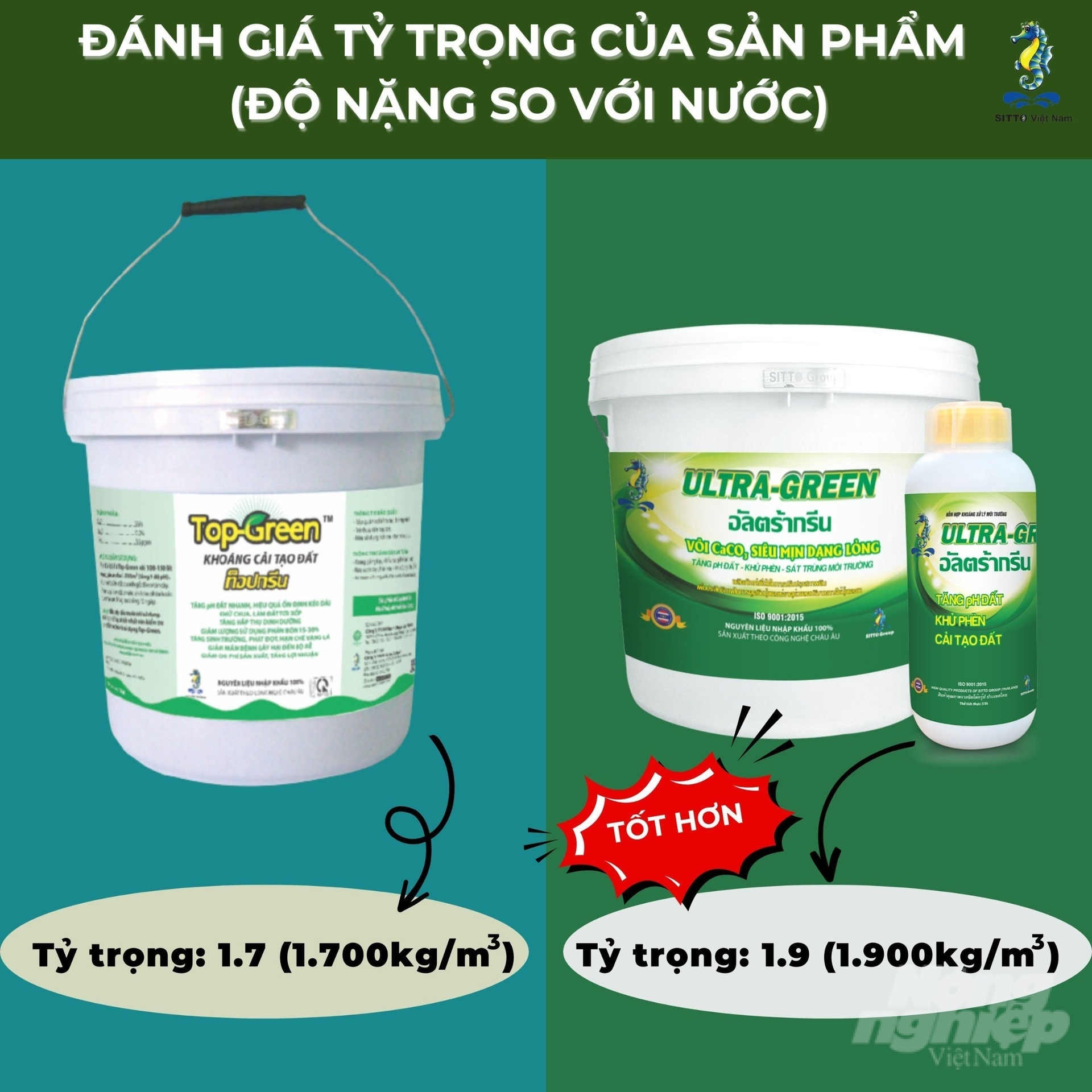 Đánh giá tỷ trọng của sản phẩm (độ nặng so với nước). Ảnh: Minh Quốc.