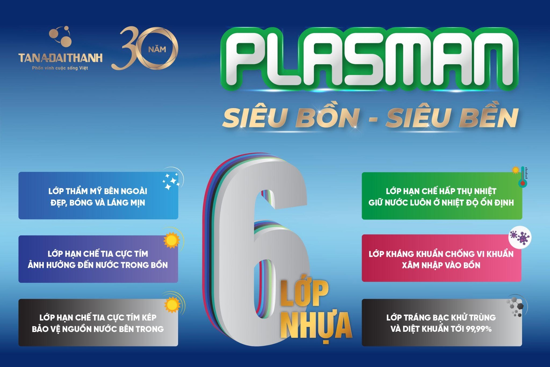 Siêu bồn Plasman Tân Á Đại Thành tiên phong có cấu tạo 6 lớp nhựa siêu bền.