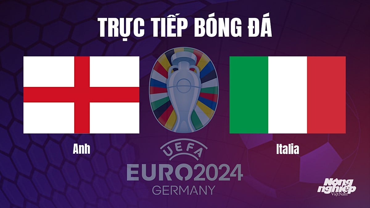 Trực tiếp bóng đá vòng loại Euro 2024 giữa Anh vs Italia hôm nay 18/10/2023