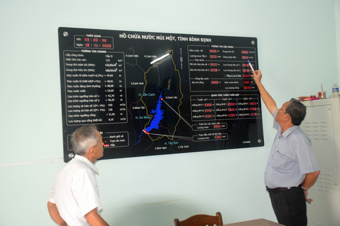 Hoạt động phòng chống thiên tai là lĩnh vực đang thể hiện rất rõ tác động tích cực của chuyển đổi số. Ảnh: V.Đ.T.