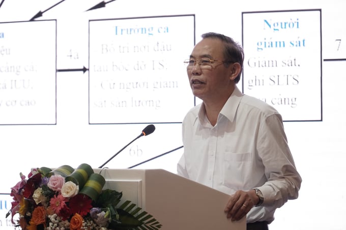 Deputy Minister of the Ministry of Agriculture and Rural Development, Mr. Phung Duc Tien, stated that fishery ports are at the core of the effort to lift the 'yellow card.' Photo: KS.