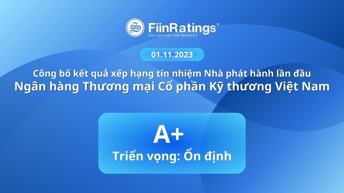 Techcombank được đánh giá triển vọng ổn định. Ảnh: ST. 