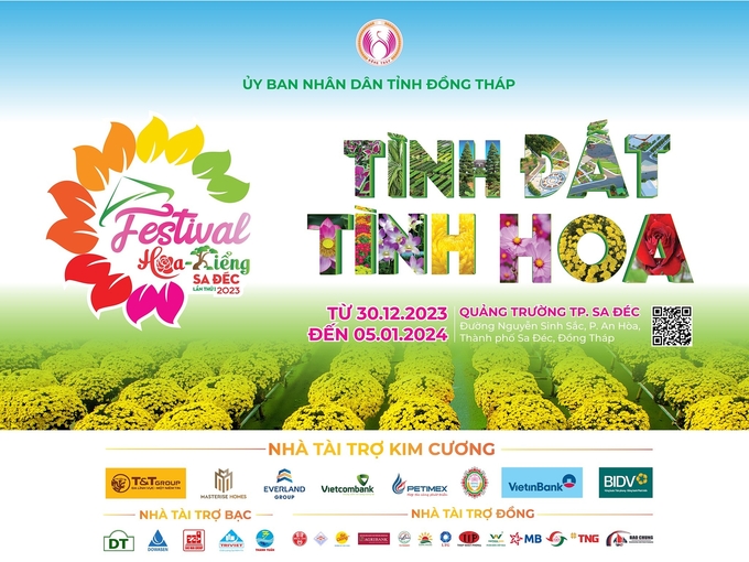 Các doanh nghiệp, nhà tài trợ đồng hành, đóng góp cho việc tổ chức Festival Hoa – Kiểng Sa Đéc lần thứ I năm 2023. Ảnh: BTC.