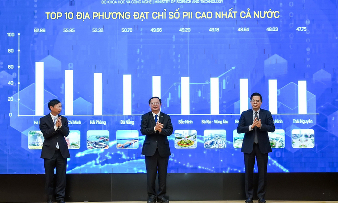 Bộ trưởng Huỳnh Thành Đạt công bố xếp hạng PII 2023. Ảnh: VnE.