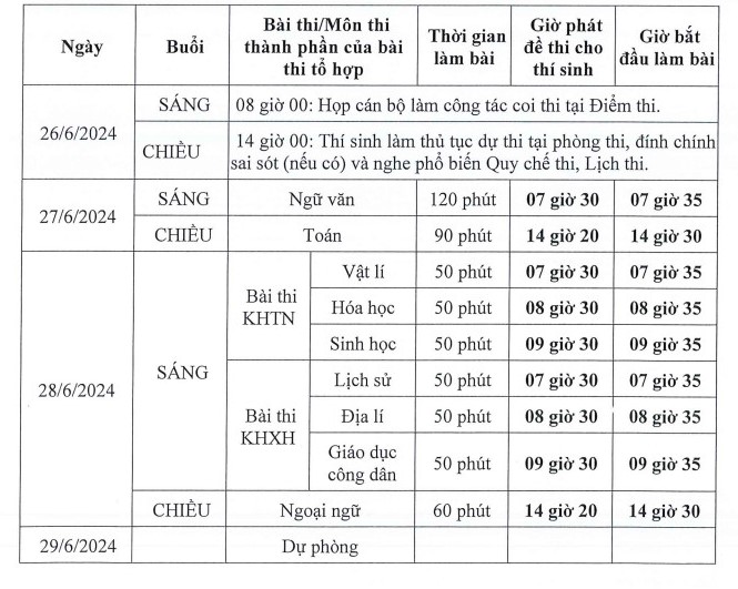 Lịch thi tốt nghiệp THPT năm 2024 chi tiết do Bộ Giáo dục và Đào tạo công bố. 