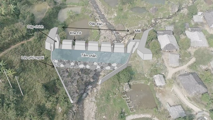 Simulation of the experimental Sabo dam in Muong La district, Son La province.