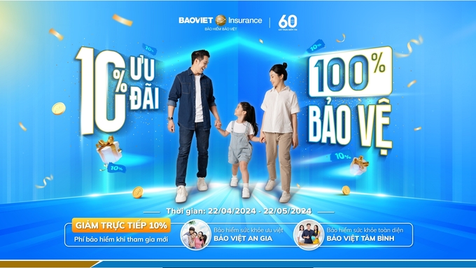 Nhận ưu đãi trực tiếp 10% khi tham gia bảo hiểm sức khỏe của Bảo Việt.