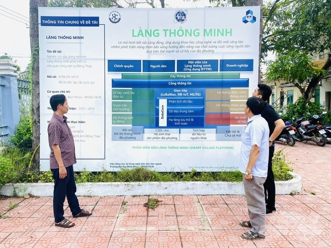 Building smart villages towards the goal of smart rural areas is identified as one of the important components of agricultural and rural digital transformation in Dong Thap. Photo: Le Hoang Vu.