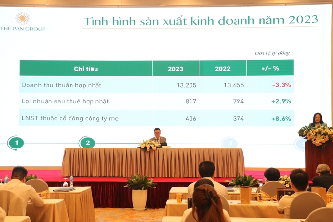 Doanh thu xuất khẩu tôm chiếm tỷ trọng lớn nhất trong kết quả kinh doanh quý I/2024. Ảnh: PT.