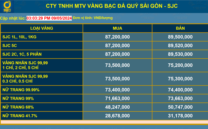 Giá vàng niêm yết tại Công ty SJC - Ảnh chụp màn hình lúc 16 giờ.