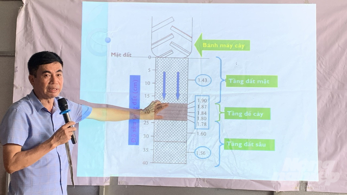 Ông Hoàng Văn Hồng, Phó Giám đốc Trung tâm Khuyến nông Quốc gia trực tiếp 'đứng lớp' trang bị kiến thức cơ bản cho nông dân thực hiện tốt nhất Đề án 1 triệu ha lúa chất lượng cao, phát thải thấp tại Trà Vinh. Ảnh: HT.