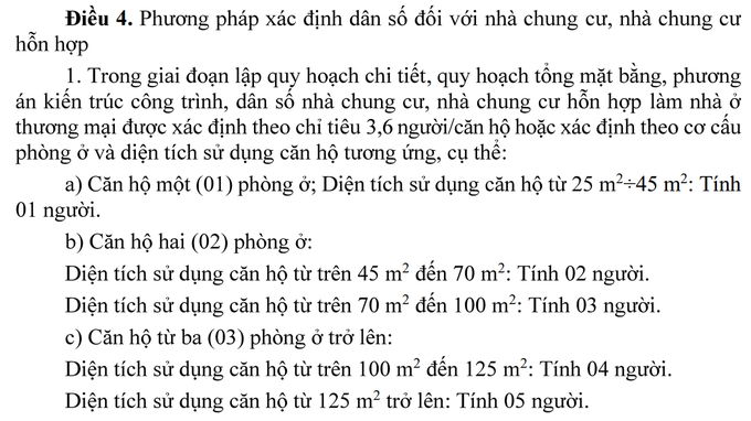 Chỉ tiêu dân số với nhà chung cư, nhà chung cư hỗn hợp làm nhà ở thương mại tại Hà Nội từ 10/6 tới.