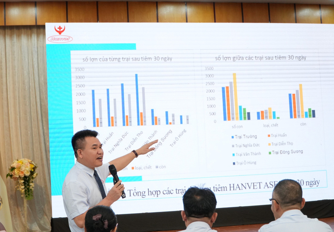 A representative of Hanvet Company introduced the results of vaccination experiments on pigs. Photo: Dinh Muoi.