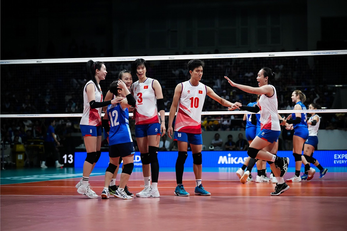 Đội tuyển bóng chuyền nữ Việt Nam đã vào bán kết giải. Ảnh: FIVB