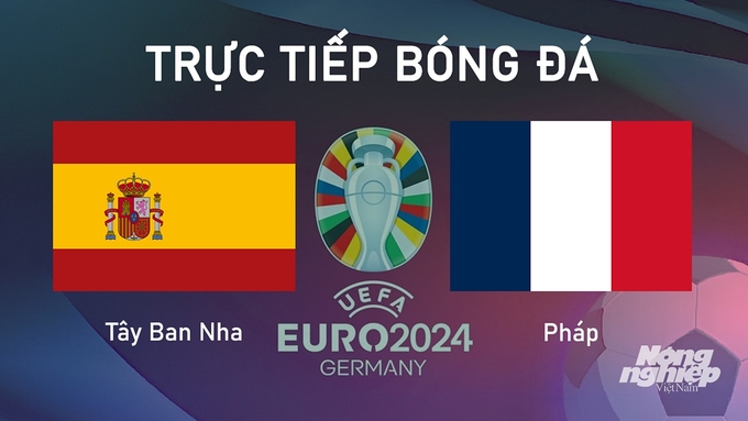 Trực tiếp bóng đá trận bán kết Euro 2024 giữa ĐT Tây Ban Nha vs ĐT Pháp ngày 10/7/2024