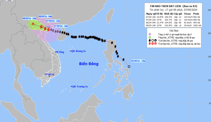 Bản đồ dự báo quỹ đạo và cường độ bão, phát lúc 17h00 ngày 7/9. Ảnh: Tổng cục Khí tượng Thủy văn.