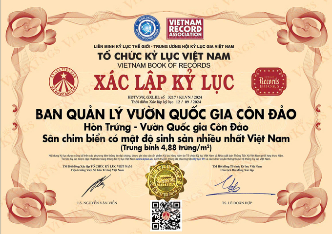 Xác lập kỷ lục  của Tổ chức Kỷ lục Việt Nam cho Hòn Trứng - Vườn Quốc gia Côn Đảo.