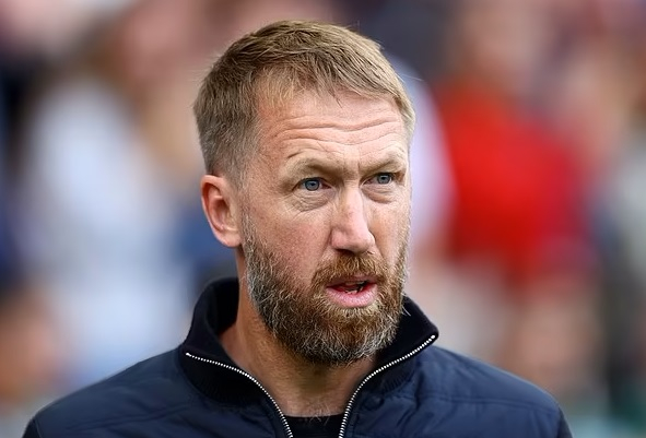 HLV Graham Potter có triển vọng đến Man.United làm việc. Ảnh: GettyImages