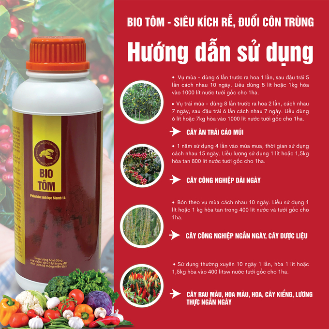 Hướng dẫn sử dụng phân bón Bio Tôm. Ảnh: VIFA.ECO.