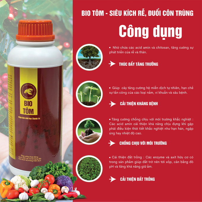 Công dụng của phân bón Bio Tôm. Ảnh: VIFA.ECO.