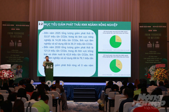 The 2024 Sustainable Food Forum focuses on the goal of reducing greenhouse gas emissions in the agriculture sector. Photo: Tran Phi.