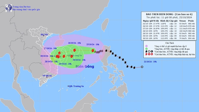 Dự báo hướng di chuyển của con bão số 6 trên biển Đông. Ảnh: TT KTTV Quốc gia