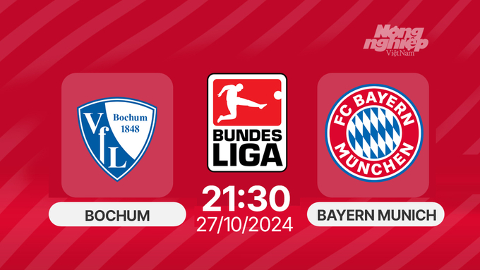 Nhận định, Trực tiếp Bochum vs Bayern Munich, Bundesliga, 21h30 hôm nay 27/10