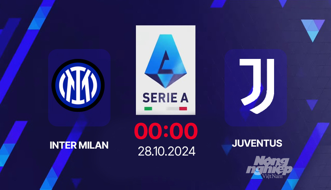 Nhận định, trực tiếp Inter Milan vs Juventus, Serie A, 00h00 hôm nay 28/10/2024