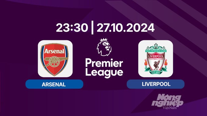 Trực tiếp Arsenal vs Liverpool, Ngoại hạng Anh, 23h30 hôm nay 27/10, K+ SPORT 1