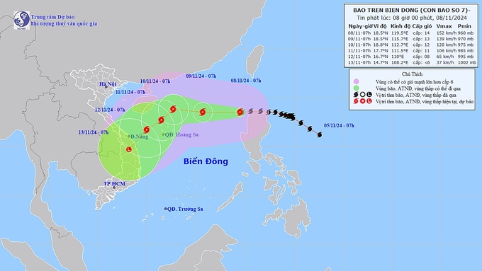 Dự báo hướng di chuyển của cơn bão số 7 (Yinxing) mới nhất. Ảnh: TT KTTV Quốc gia