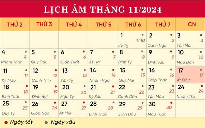 Lịch âm 17/11, xem âm lịch hôm nay Chủ Nhật ngày 17/11/2024 đầy đủ nhất