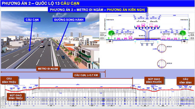 Dự án mở rộng quốc lộ 13 theo phương án đi trên cao (cầu cạn) có tổng mức đầu tư gần 20.000 tỷ đồng. Ảnh: Sở GTVT TP.HCM.