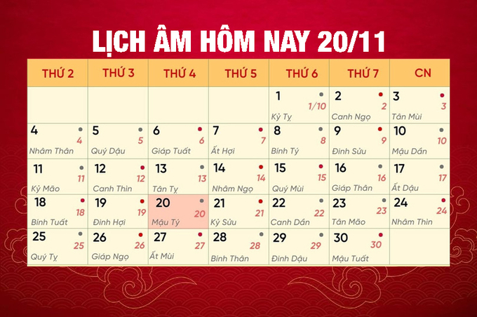 Lịch âm 20/11, xem âm lịch hôm nay Chủ Nhật ngày 20/11/2024 đầy đủ nhất