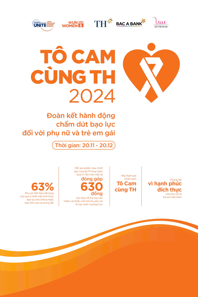 Chiến dịch 'Tô cam cùng TH 2024' diễn ra từ 20/11 - 20/12 với nhiều hoạt động nâng cao nhận thức và gây quỹ hỗ trợ nạn nhân bạo lực giới.