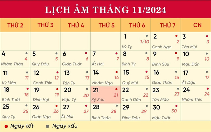 Lịch âm 22/11, xem âm lịch hôm nay thứ 6 ngày 22/11/2024 đầy đủ nhất