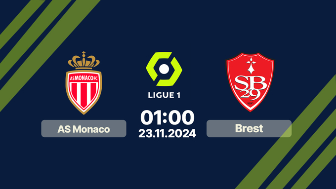 Nhận định bóng đá Monaco vs Brest, Ligue 1, 01h00 hôm nay 23/11/2024