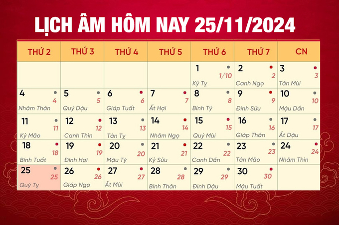 Lịch âm 25/11, xem âm lịch hôm nay Thứ 2 ngày 25/11/2024 đầy đủ nhất