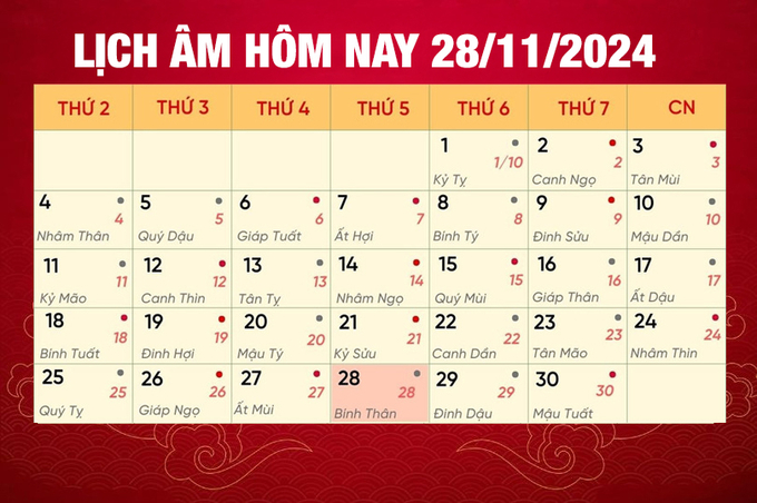 Lịch âm 28/11, xem âm lịch hôm nay thứ 5 ngày 28/11/2024 đầy đủ nhất