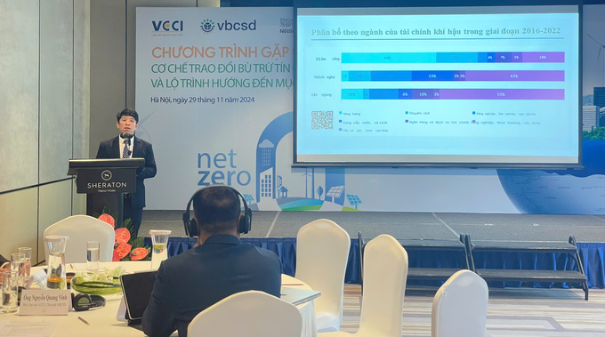 The program not only focuses on implementing the carbon credit trading mechanism but also serves as an opportunity to assess Vietnam's roadmap and strategies for responding to climate change.