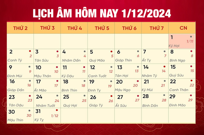 Lịch âm 1/12, xem âm lịch hôm nay Chủ Nhật ngày 1/12/2024 đầy đủ nhất