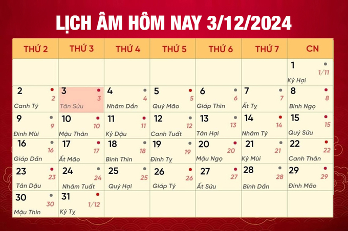 Lịch âm 3/12, xem âm lịch hôm nay Thứ 3 ngày 3/12/2024 đầy đủ nhất