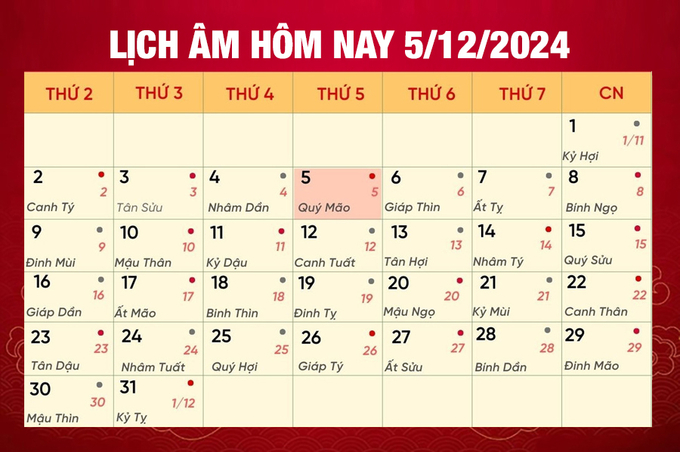 Lịch âm 5/12, xem âm lịch hôm nay Thứ 5 ngày 5/12/2024 đầy đủ nhất