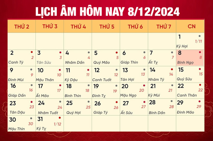 Lịch âm 8/12, xem âm lịch hôm nay Chủ Nhật ngày 8/12/2024 đầy đủ nhất