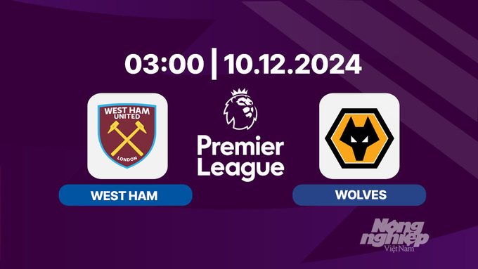 Nhận định, trực tiếp West Ham vs Wolves, Ngoại hạng Anh, 03h00 hôm nay 10/12/2024