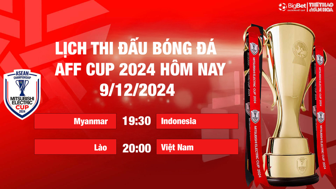 VTV5, VTV Cần Thơ trực tiếp bóng đá ASEAN CUP hôm nay 9/12